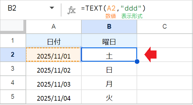月を入れたら日付を一括更新する