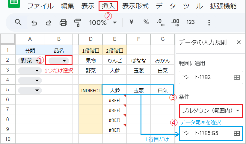 【Googleスプレッドシート】連動する2段階プルダウンを作成する方法