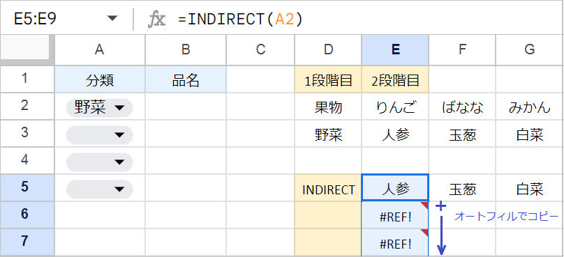 【Googleスプレッドシート】連動する2段階プルダウンを作成する方法