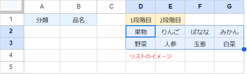 【Googleスプレッドシート】連動する2段階プルダウンを作成する方法