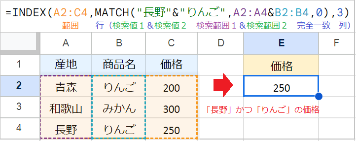 【スプレッドシート】INDEXとMATCHを分かりやすく解説