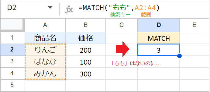【スプレッドシート】INDEXとMATCHを分かりやすく解説
