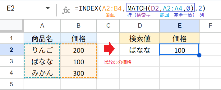 【スプレッドシート】INDEXとMATCHを分かりやすく解説