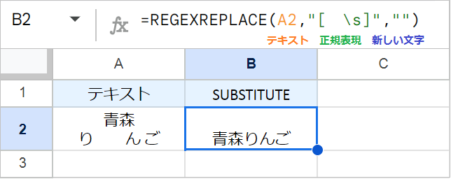 SUBSTITUTE関数で正規表現は使えるのか？