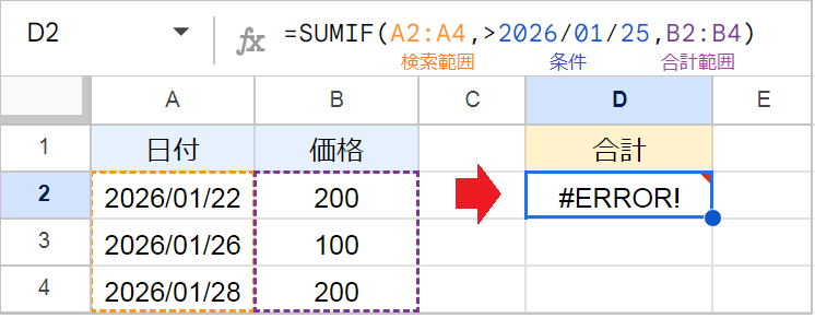 SUMIF関数で合計が0になる・うまくいかない原因！