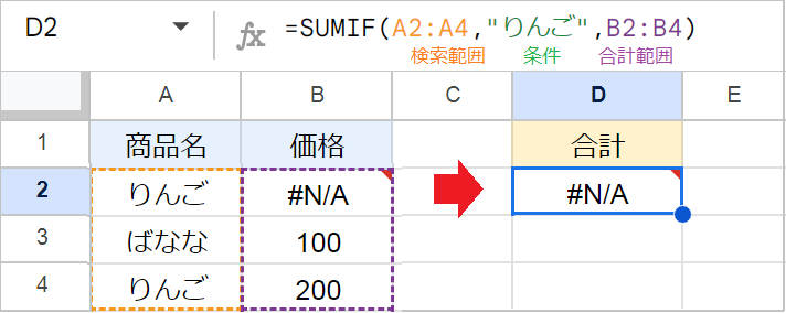 SUMIF関数で合計が0になる・うまくいかない原因！