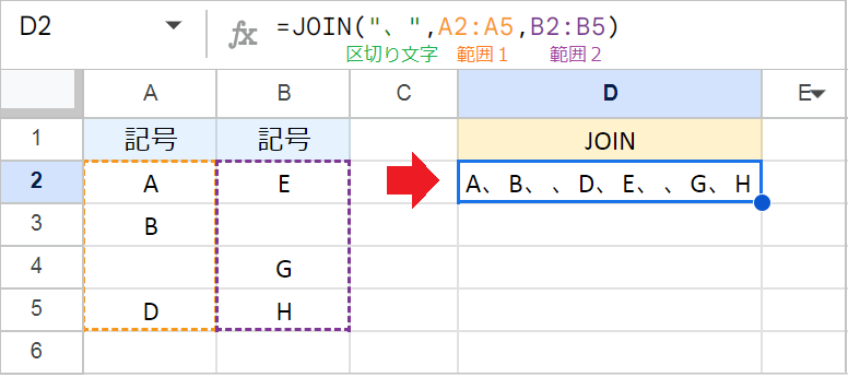 スプレッドシート】文字列を結合する関数