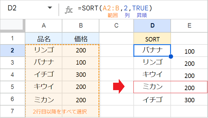 スプレッドシートの並び替え(ソート)方法【複数列も】