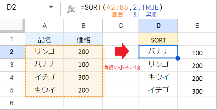 スプレッドシートの並び替え(ソート)方法【複数列も】