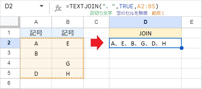 スプレッドシート】文字列を結合する関数