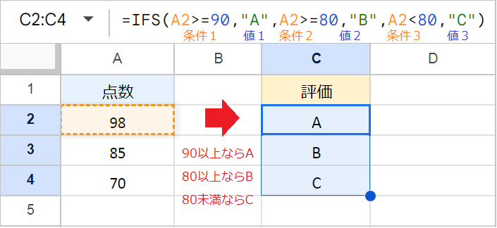 IFS関数にそれ以外(FALSE値)を指定する方法