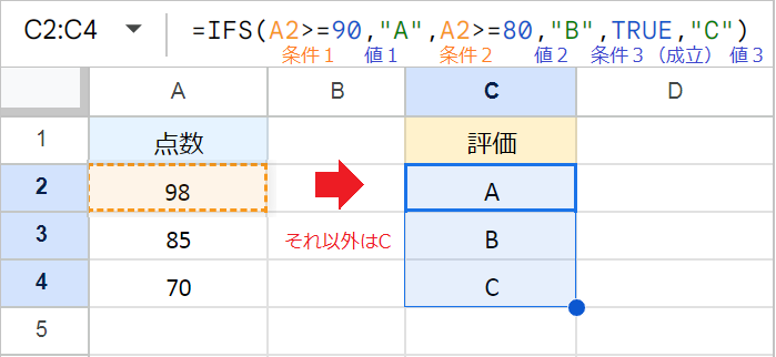 IFS関数にそれ以外(FALSE値)を指定する方法