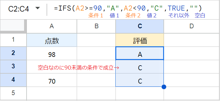 IFS関数にそれ以外(FALSE値)を指定する方法