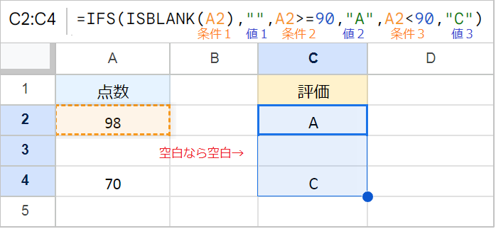 IFS関数にそれ以外(FALSE値)を指定する方法