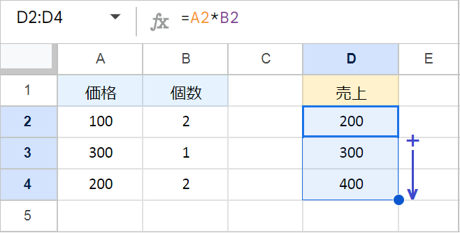 スプレッドシートの「掛け算」と関数でまとめて計算する方法