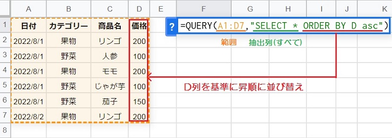 QUERY関数のorder by句の使い方