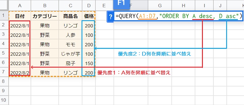 QUERY関数のorder by句の使い方
