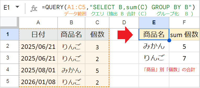 【QUERY関数】GROUP BY句で項目別集計！複数条件も