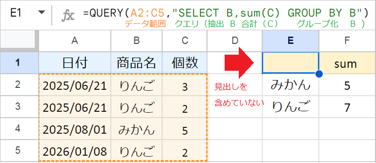 【QUERY関数】GROUP BY句で項目別集計！複数条件も