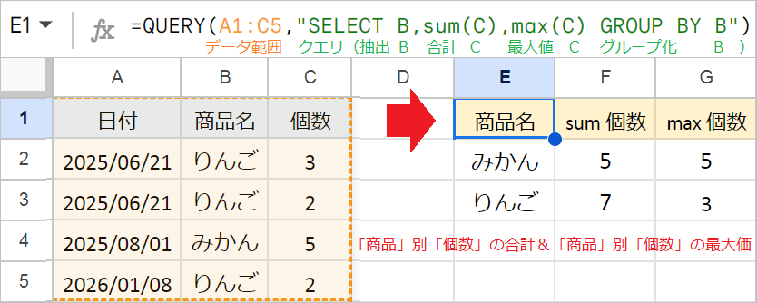 【QUERY関数】GROUP BY句で項目別集計！複数条件も