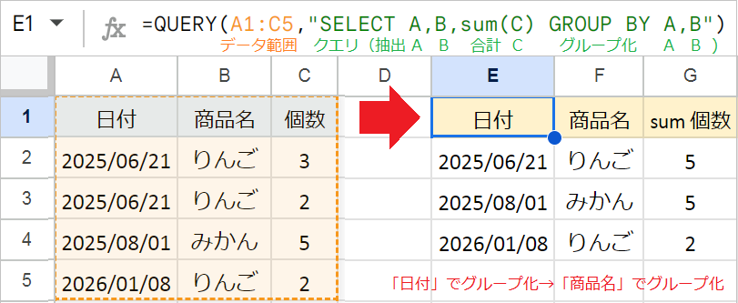 【QUERY関数】GROUP BY句で項目別集計！複数条件も