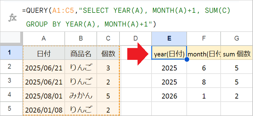 【QUERY関数】GROUP BY句で項目別集計！複数条件も