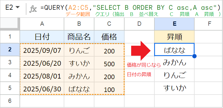 【QUERY関数】ORDER BY句で並べ替え！複数条件も