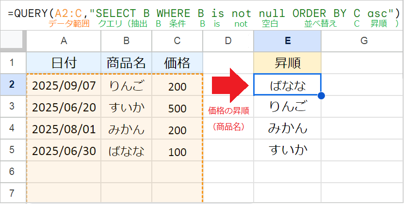 【QUERY関数】ORDER BY句で並べ替え！複数条件も