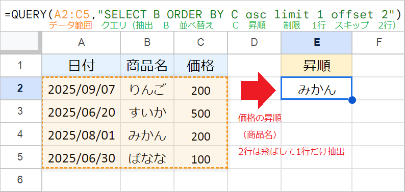 【QUERY関数】ORDER BY句で並べ替え！複数条件も
