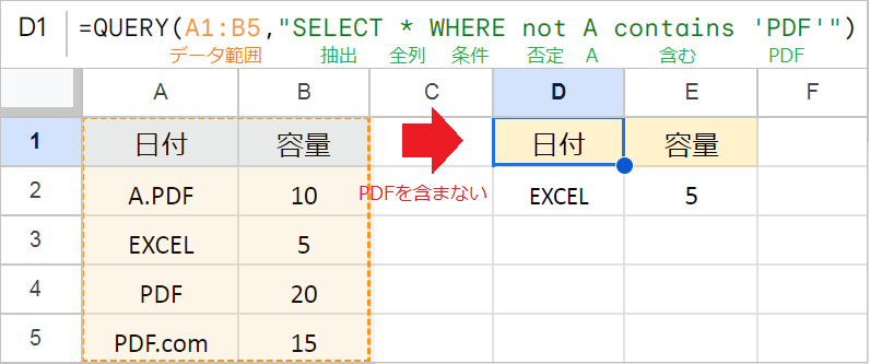 【QUERY関数】WHERE句で条件を指定！複数条件も！