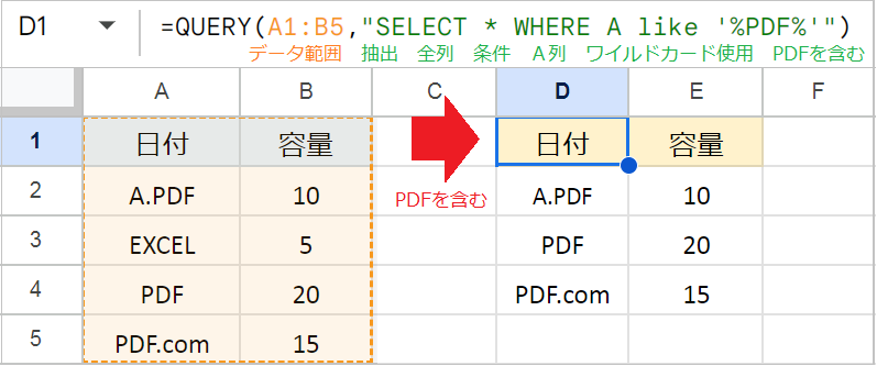 【QUERY関数】WHERE句で条件を指定！複数条件も！