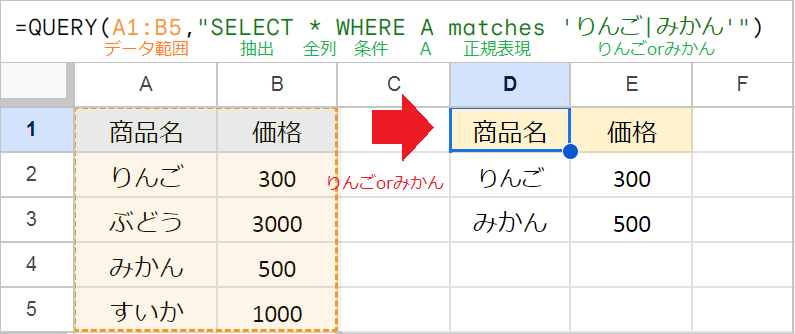 【QUERY関数】WHERE句で条件を指定！複数条件も！