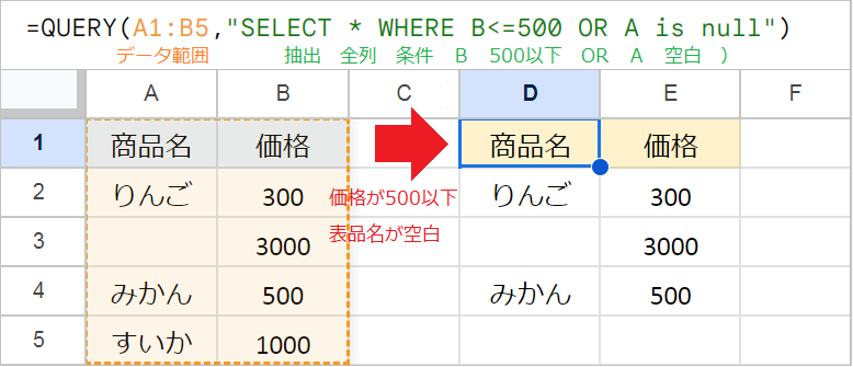 【QUERY関数】WHERE句で条件を指定！複数条件も！