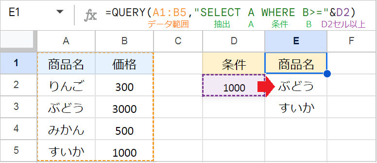 【QUERY関数】WHERE句で条件を指定！複数条件も！