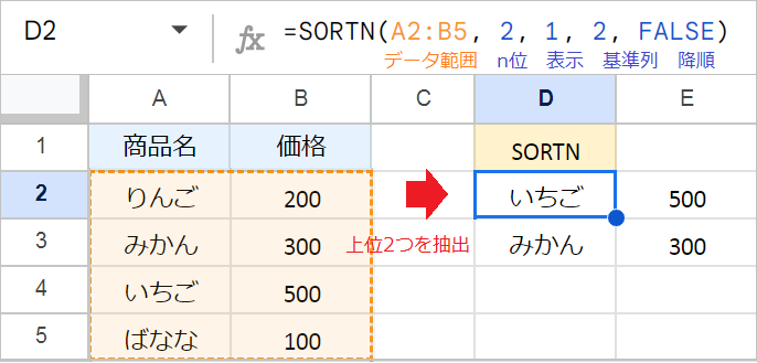 【スプレッドシート】ランキングで色付け・並び替え・抽出する方法！