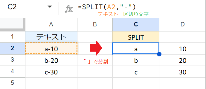 【スプレッドシート】セル内の文字列を分割する方法