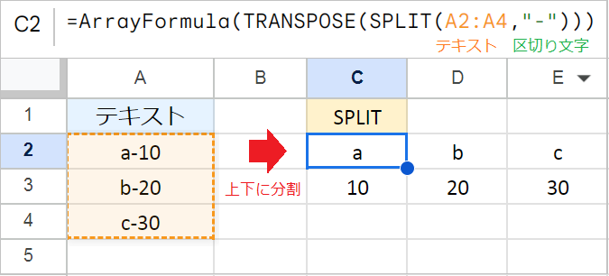 【スプレッドシート】セル内の文字列を分割する方法