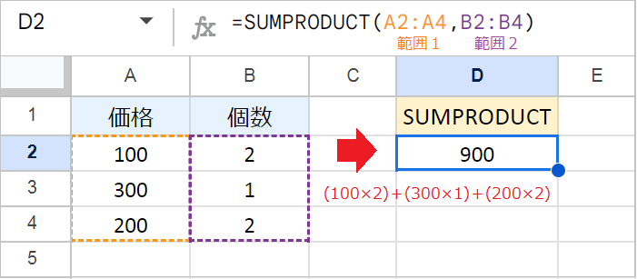 【スプレッドシート】SUMPRODUCT関数の使い方｜複数条件で合計する！
