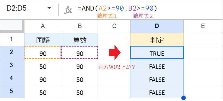 【スプレッドシート】AND関数・OR関数の使い方