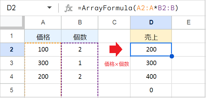 【スプレッドシート】ARRAYFORMULA関数とは？使い方を徹底解説