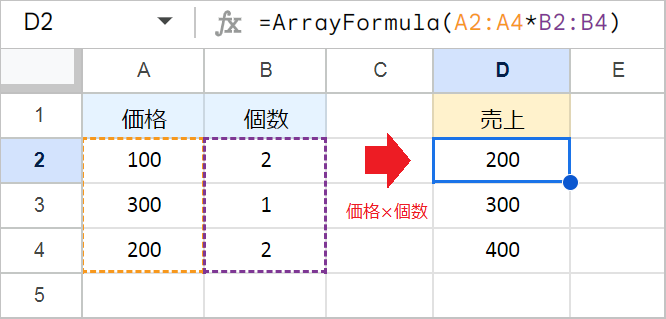 【スプレッドシート】ARRAYFORMULA関数とは？使い方を徹底解説