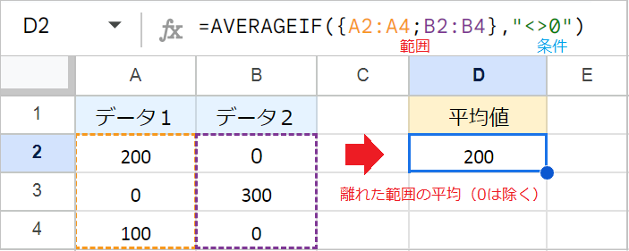 【スプレッドシート】平均値を求める!0以外も!