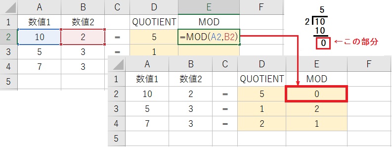 MOD関数で割り算の余りを求める方法