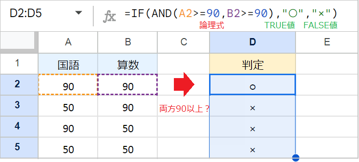 【スプレッドシート】AND関数・OR関数の使い方
