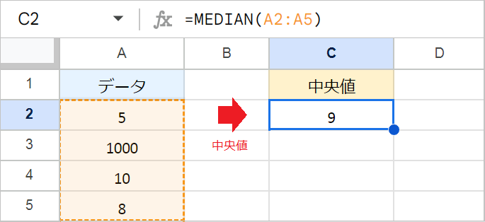 【スプレッドシート】中央値を求める関数！条件指定も！
