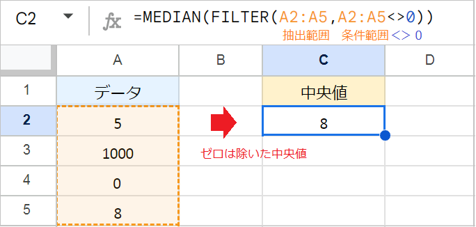 【スプレッドシート】中央値を求める関数！条件指定も！
