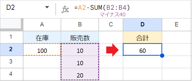 【スプレッドシート】引き算の基本と応用！
