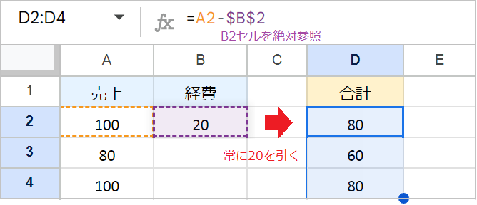 【スプレッドシート】引き算の基本と応用！