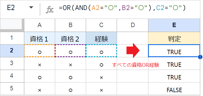 【スプレッドシート】AND関数・OR関数の使い方