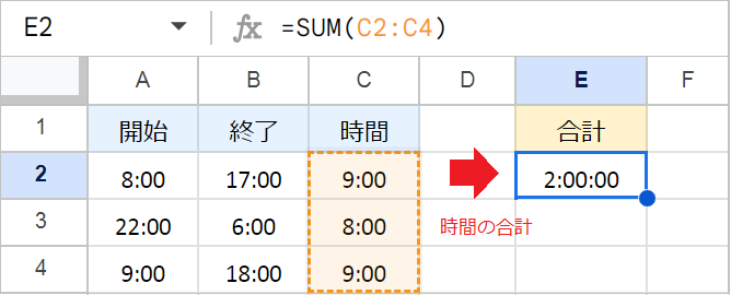【スプレッドシート】時間の足し算!24時間超え&日付またぎの計算も完全攻略